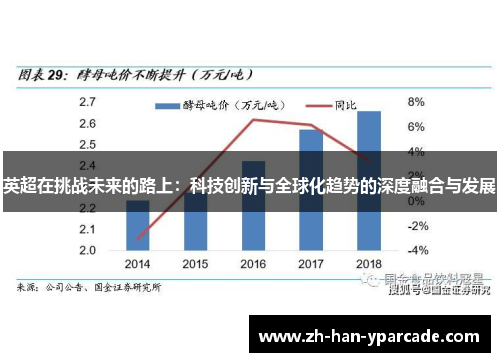 英超在挑战未来的路上：科技创新与全球化趋势的深度融合与发展