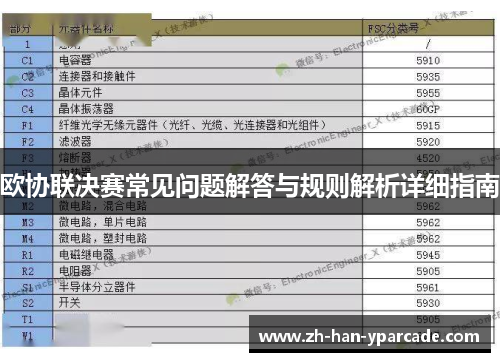 欧协联决赛常见问题解答与规则解析详细指南