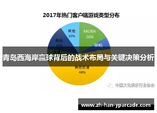 青岛西海岸赢球背后的战术布局与关键决策分析