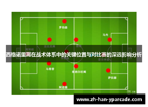 西格诺里踢在战术体系中的关键位置与对比赛的深远影响分析