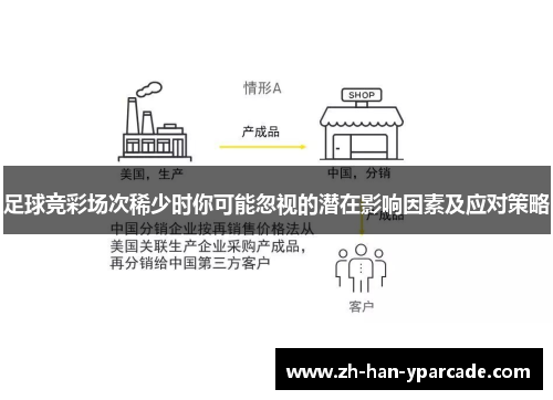 足球竞彩场次稀少时你可能忽视的潜在影响因素及应对策略 足球竞彩场次稀少时你可能忽视的潜在影响因素及应对策略