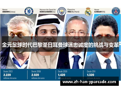 金元足球时代巴黎圣日耳曼球迷忠诚度的挑战与变革 金元足球时代巴黎圣日耳曼球迷忠诚度的挑战与变革