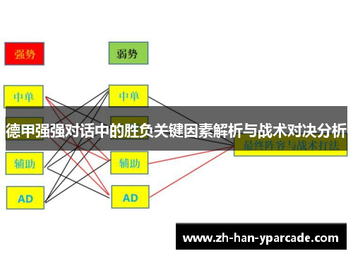 德甲强强对话中的胜负关键因素解析与战术对决分析